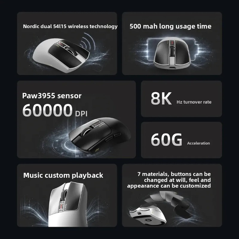 Souris sans fil IPI Fog HAZEX  - Esports Gaming Mouse avis et prix