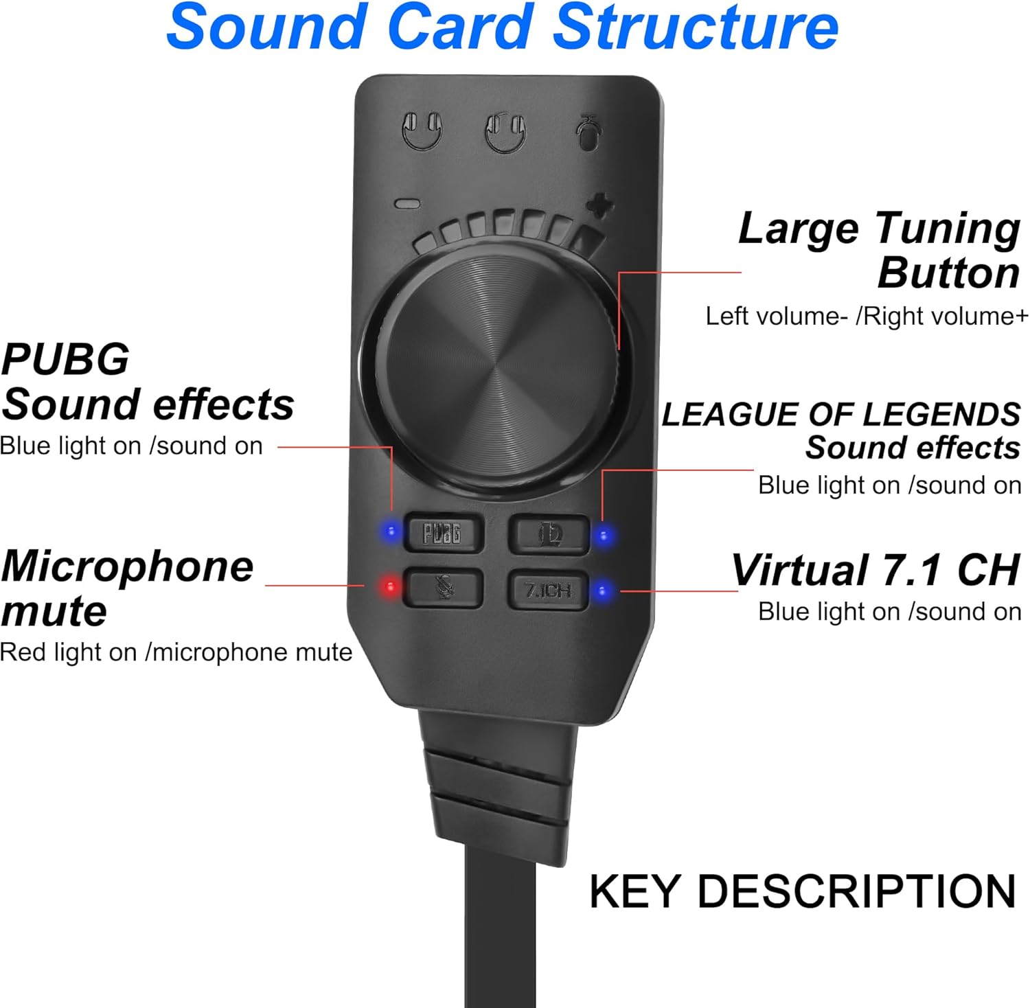 Carte son USB, son surround vi - Gaming Headset 7.1 avis et prix