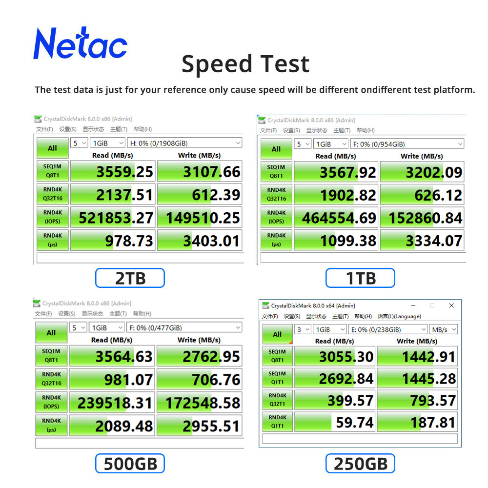 Netac NVMe SSD M2 1 to 2 to 50 - Samsung Ssd 990 Pro avis et prix
